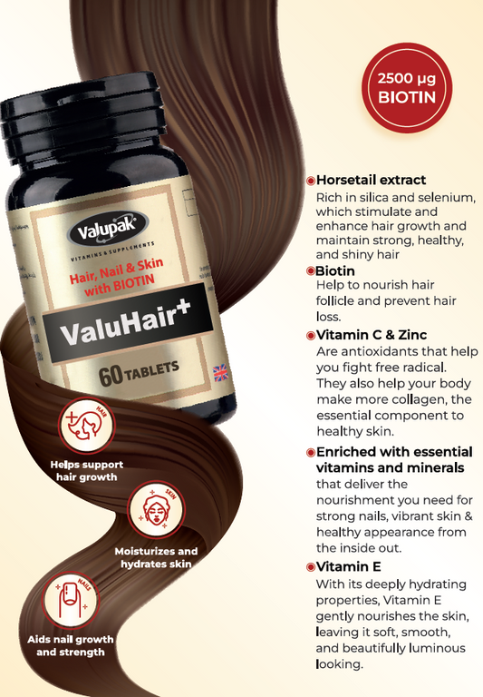ValuHair | Hair, Nail, Skin with Biotin, Iron, Vitamin C, E, Magnesium | 30 Tablets